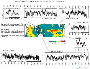 Oxygen isotope proxies of ENSO history from key locations plotted on ENSO temperature anomaly map