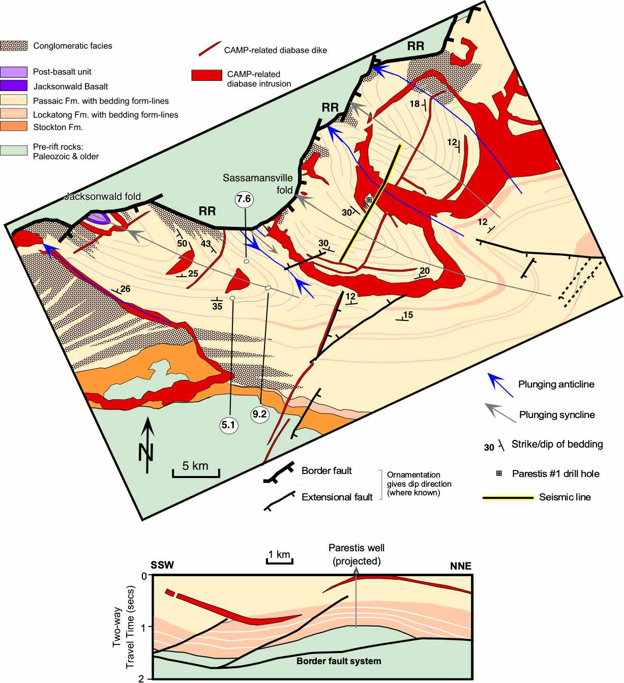 Folds in the southwestern Newark basin