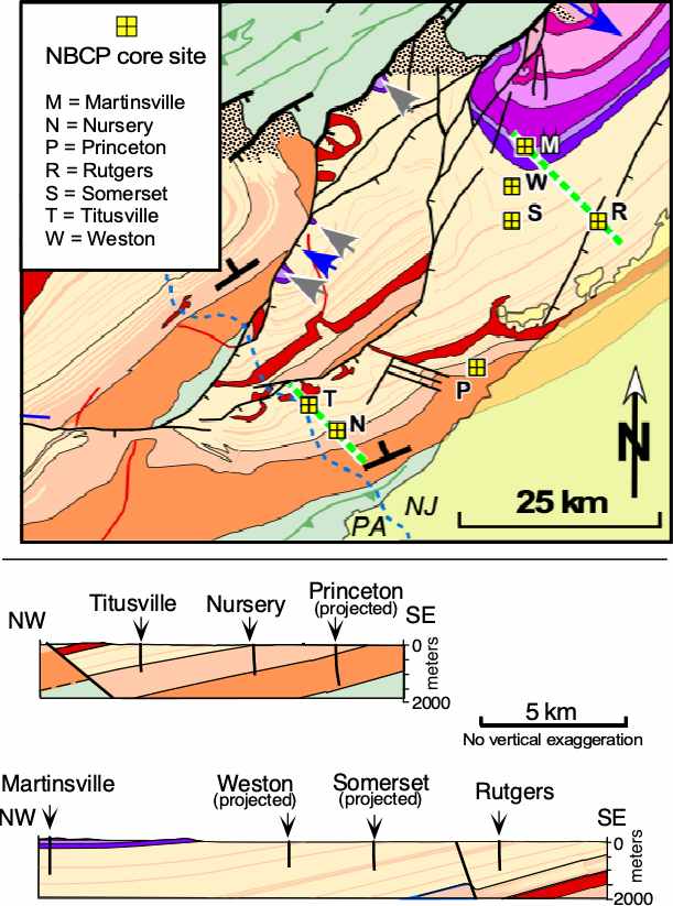 Newark Basin Coring Project cores